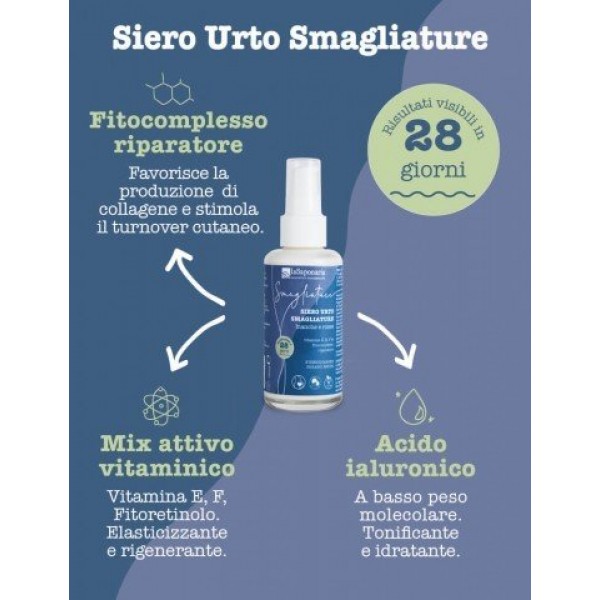 Siero Urto Smagliature